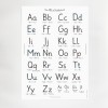 KLEINWAREN / VON LAUFENBERG Das ABC Poster 