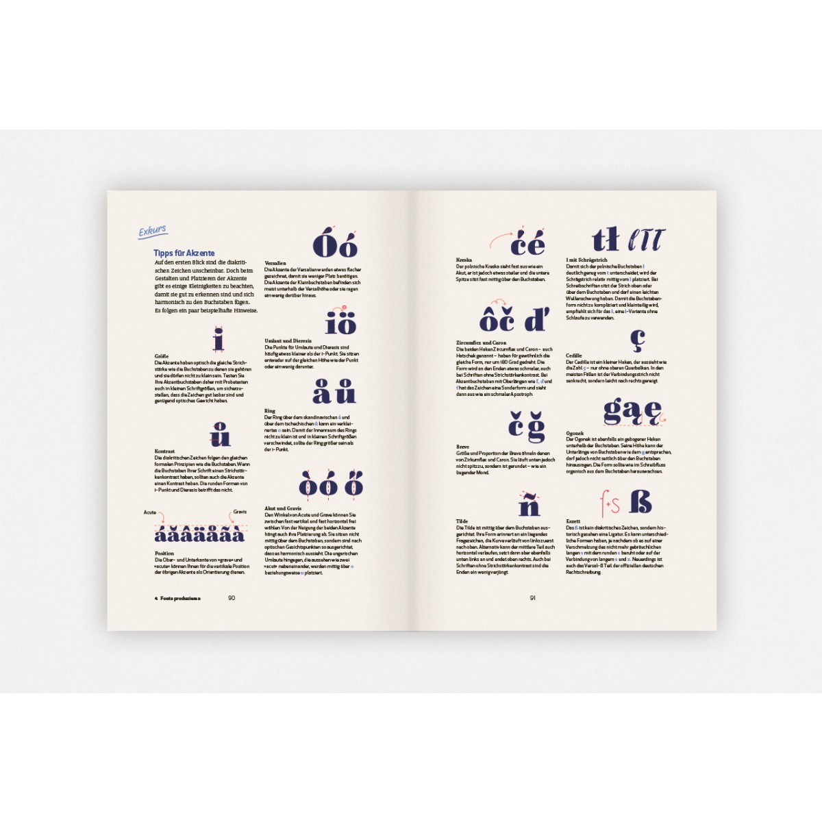 Chris Campe | Ulrike Rausch	

Making Fonts!
Der Einstieg ins professionelle Type-Design