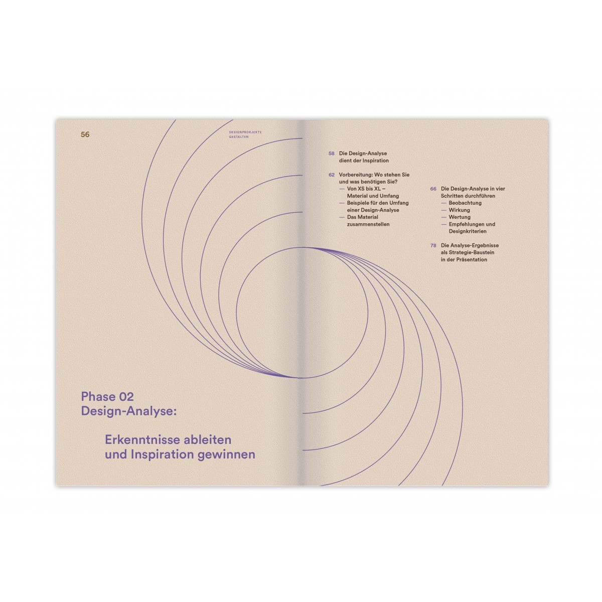 »Designprojekte gestalten«