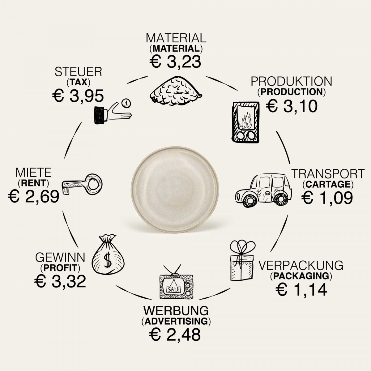 Handgemachter Steingut Teller Eelina klein - Cappuccino Beige - EDDA stoneware