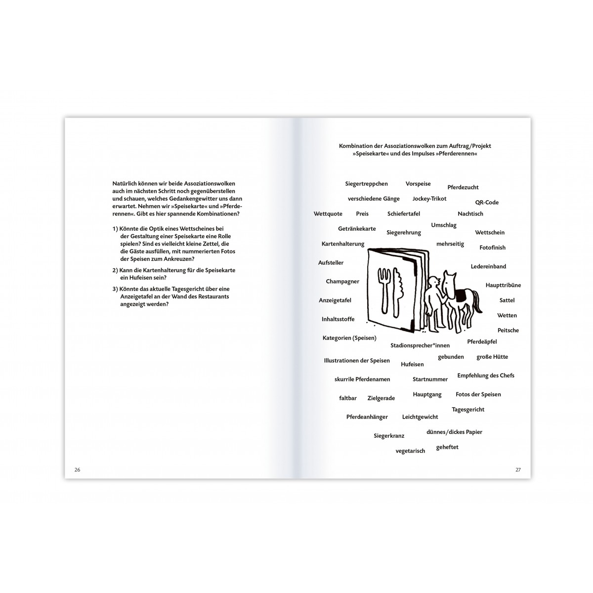 »Frische Luft – Der Assoziations-Assistent bei Kreativblockaden.« von Sebastian Jung