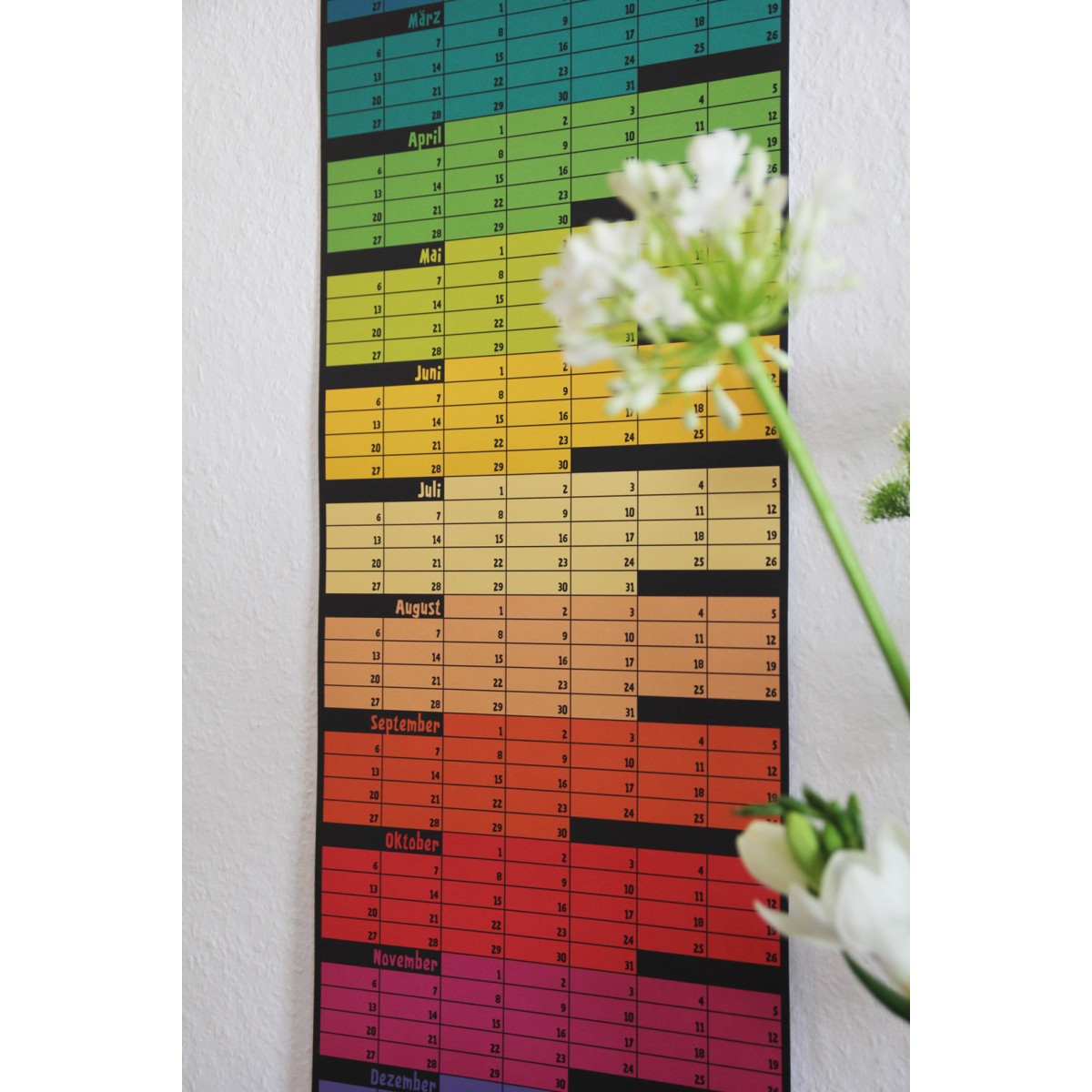 Geburtstagskalender | Ewiger Kalender | Immerwährender Kalender | Dauerkalender | Wi-La-No