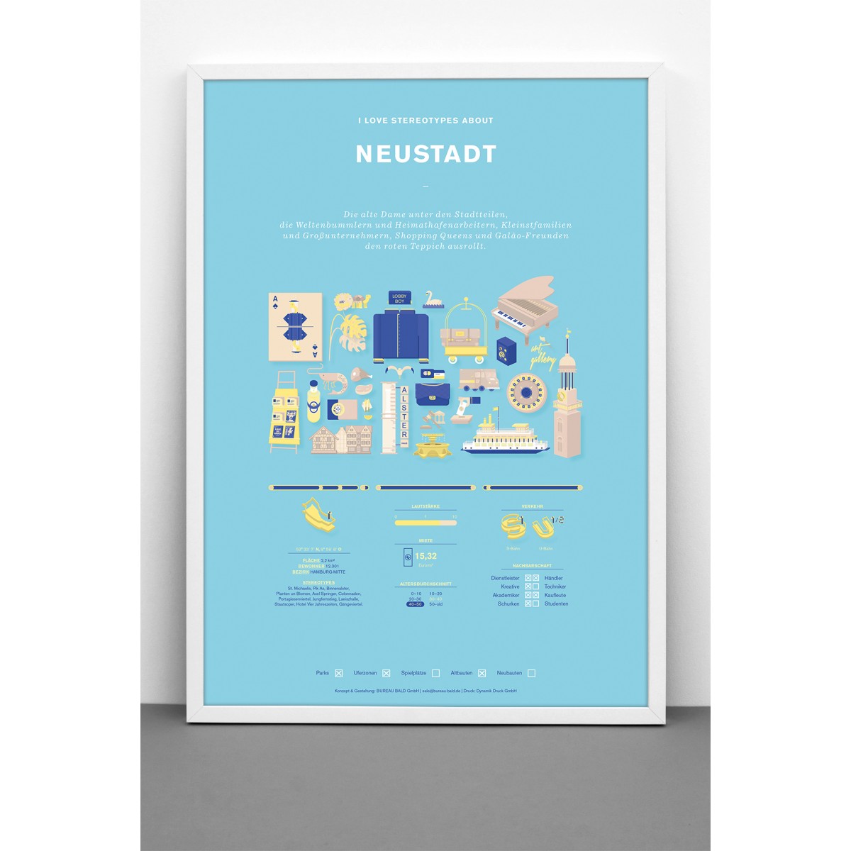 Bureau Bald Stadtteil Plakat Neustadt