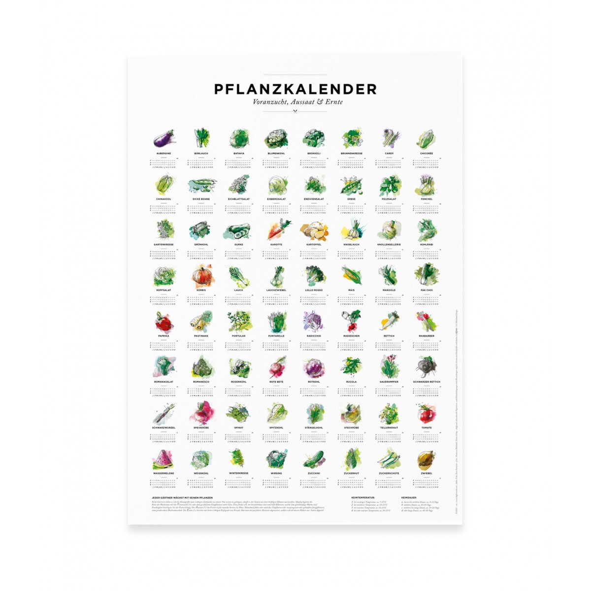 50x70cm Pflanzkalender und Aussaatkalender für den Garten