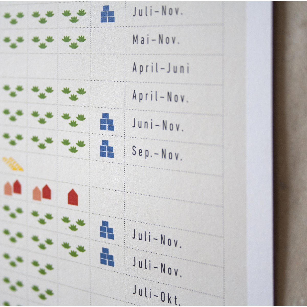 KLEINWAREN VON LAUFENBERG - Saisonkalender als Einkaufshilfe