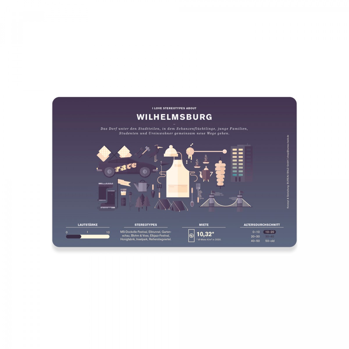 Bureau Bald Stadtteil-Frühstücksbrettchen 
Wilhelmsburg