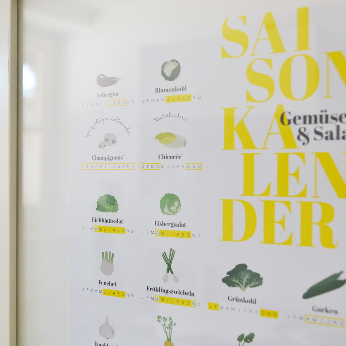 DRUCK STÜCK Veganer Saisonkalender (DIN A2 & DIN A3)