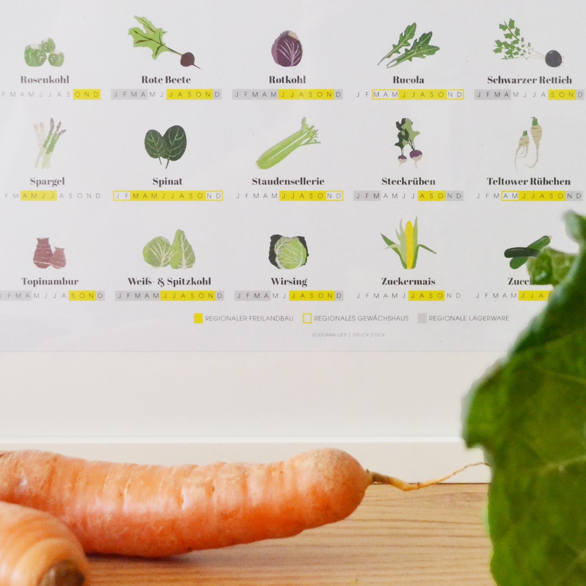 DRUCK STÜCK Veganer Saisonkalender (DIN A2 & DIN A3)