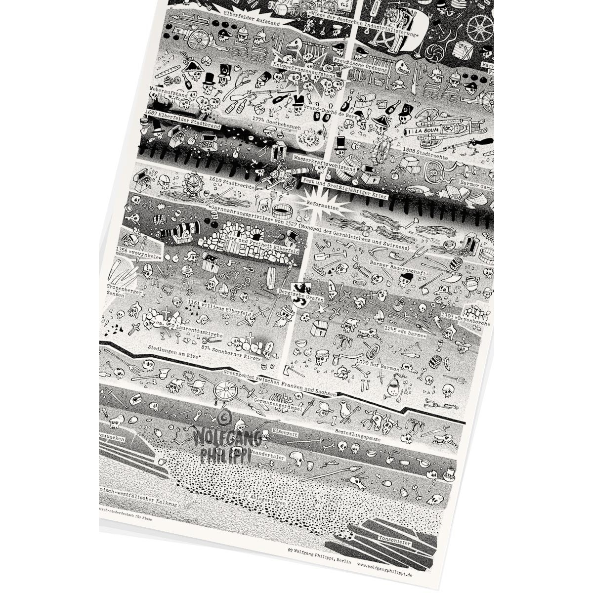 Wolfgang Philippi Wuppertal Plakat