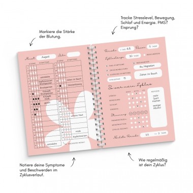 Zykluskalender – Zyklusplaner – Vorlage zum Ausfüllen – FINE FINE STUFF x mixmox
