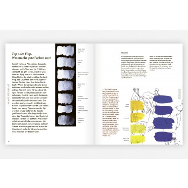 Aljoscha Blau: Multitalent Gouache – Klassische Technik - neu entdeckt