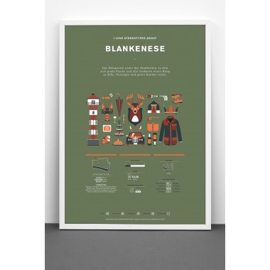 Stadtteil Plakat Blankenese
