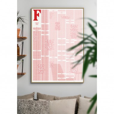 NEW PRINTS ON THE BLOCK / Plakat & Buch »Faust« von Goethe