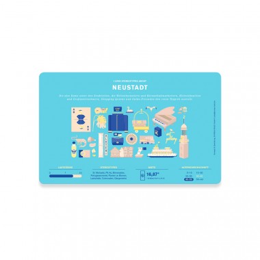 Bureau Bald Stadtteil-Frühstücksbrettchen 
Neustadt