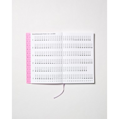 Mondkalender 2026 von Candrakala